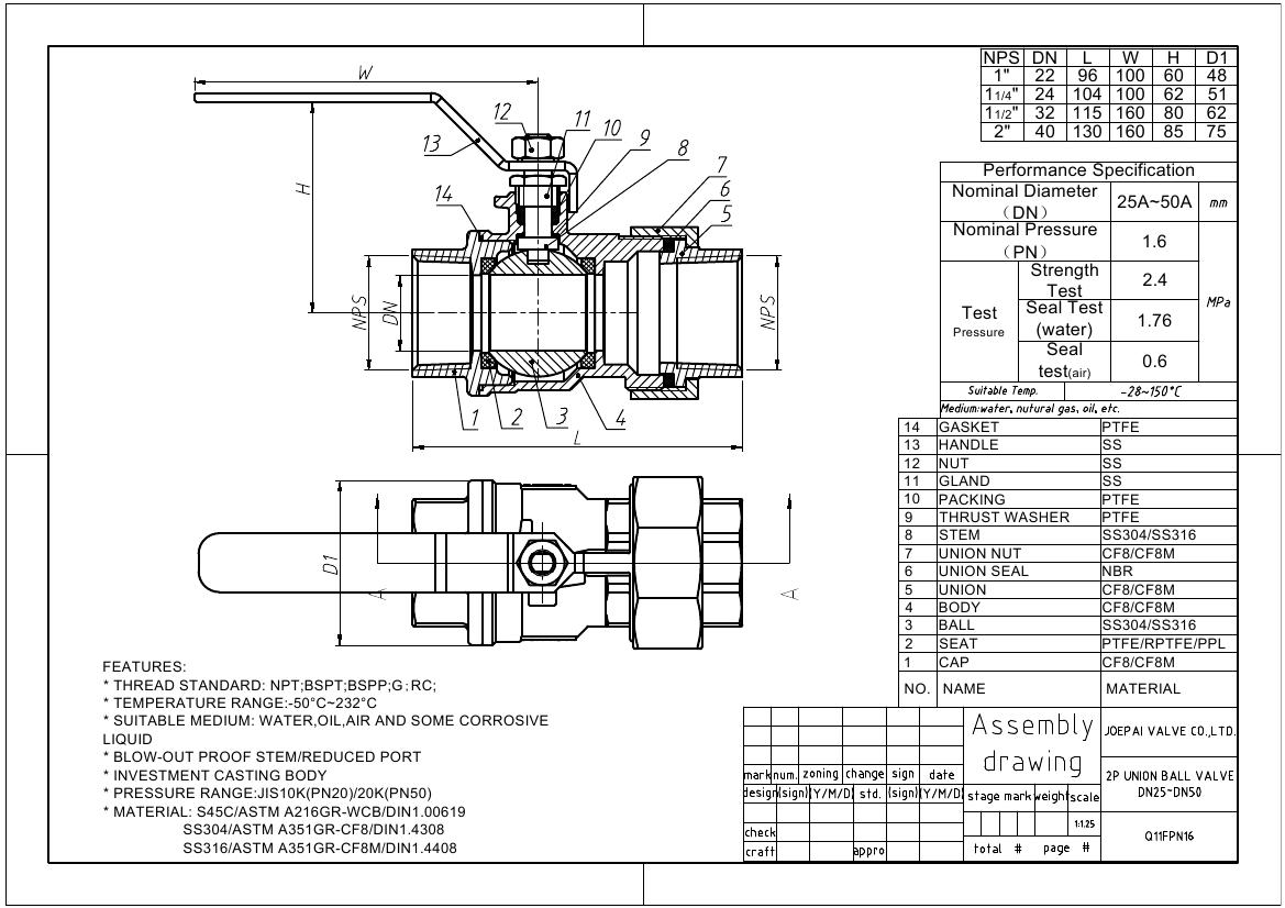 Datablad med 2 st Union Ball Valve
